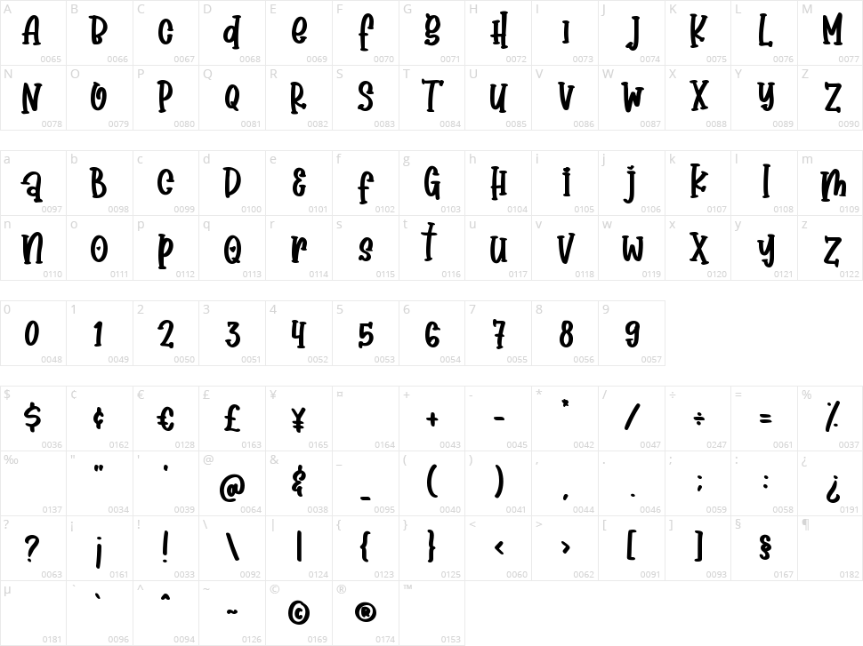 Spring Whisper Character Map