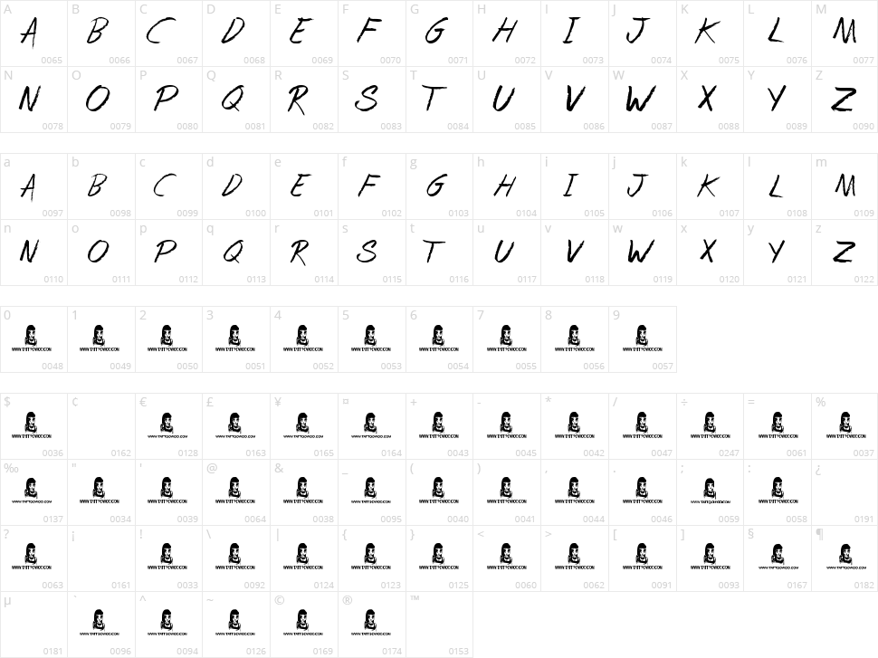 Spring Cleaning Character Map