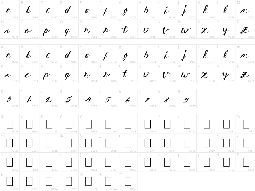 Spring Away Character Map