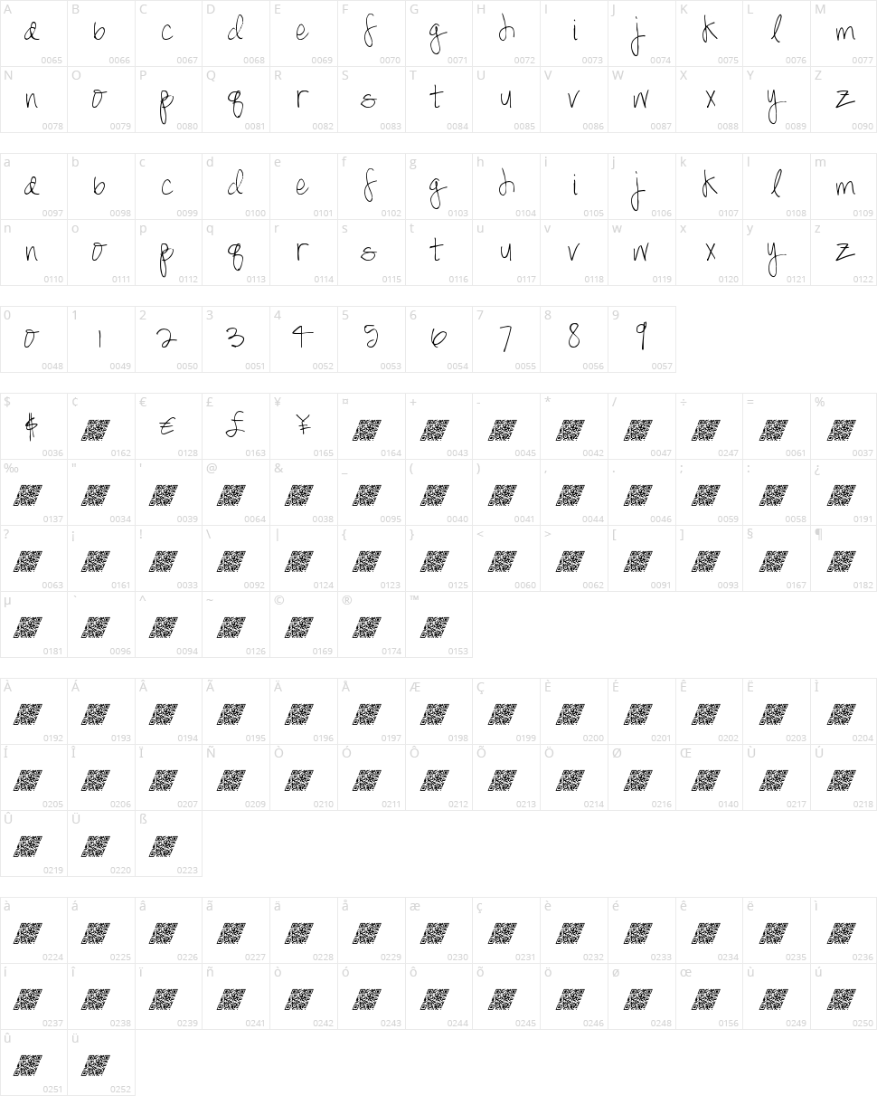 Spring Daisy Character Map