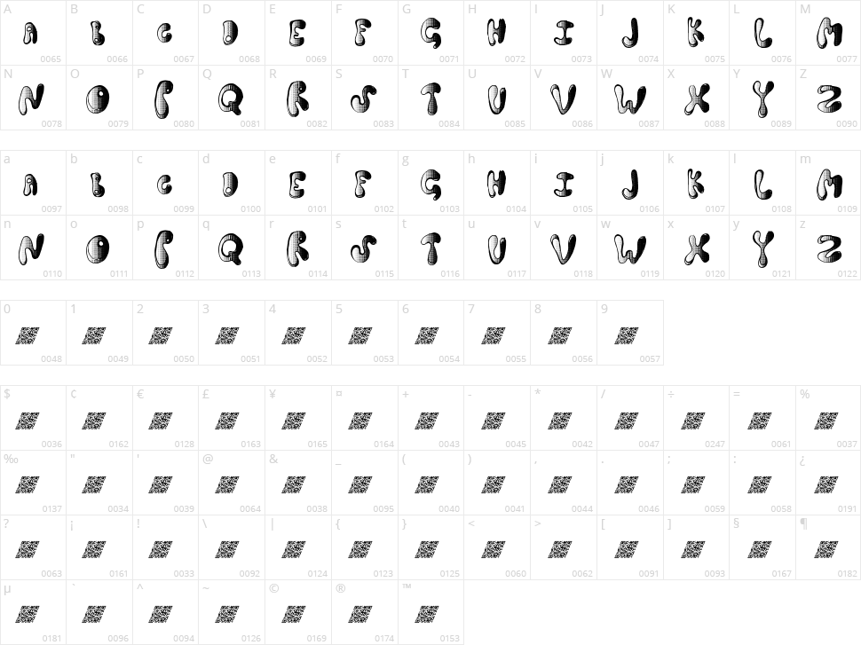 Spring Dance Character Map