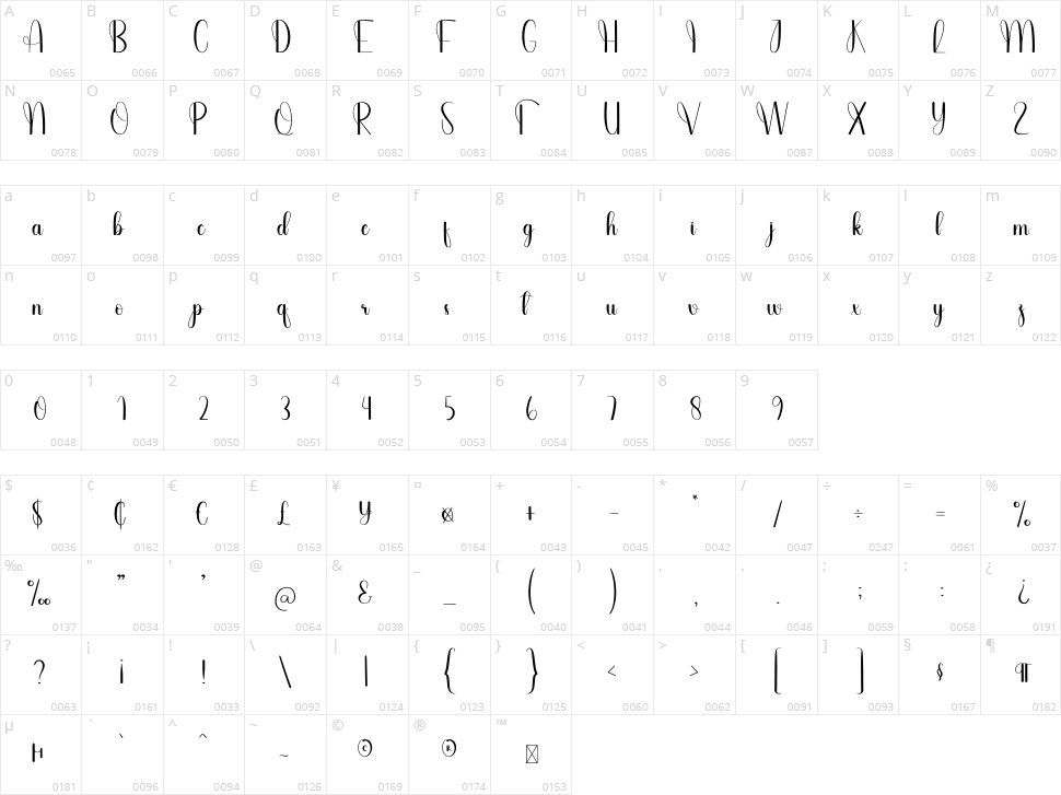 Springday Character Map