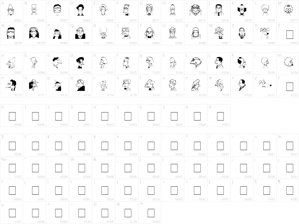 Springfield Mugshots Character Map