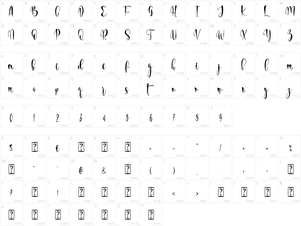 Springleaf Character Map