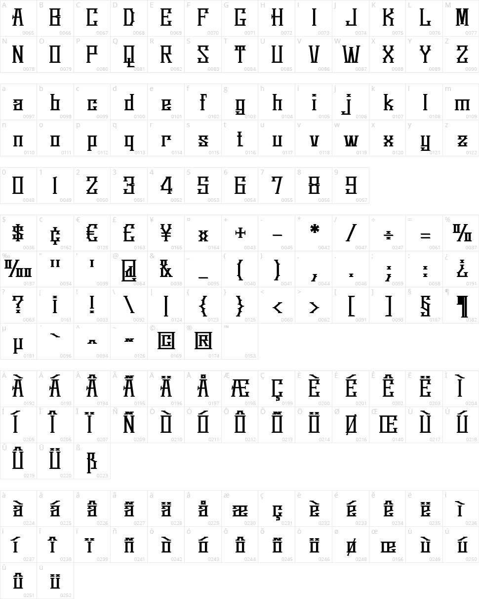 Springmarch Character Map
