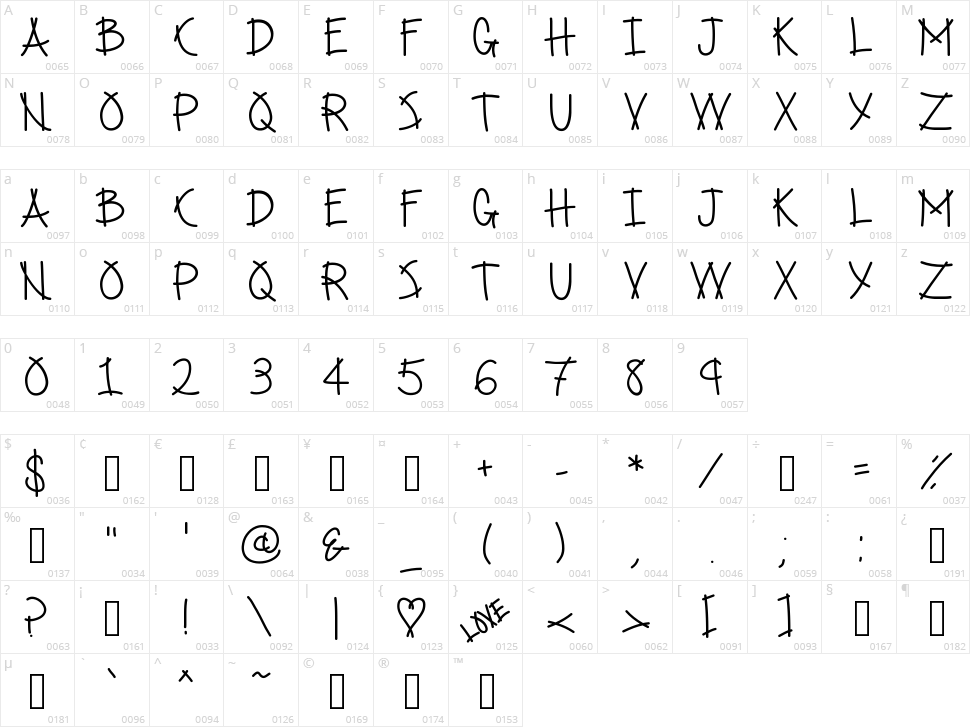 Spring Rolls Character Map