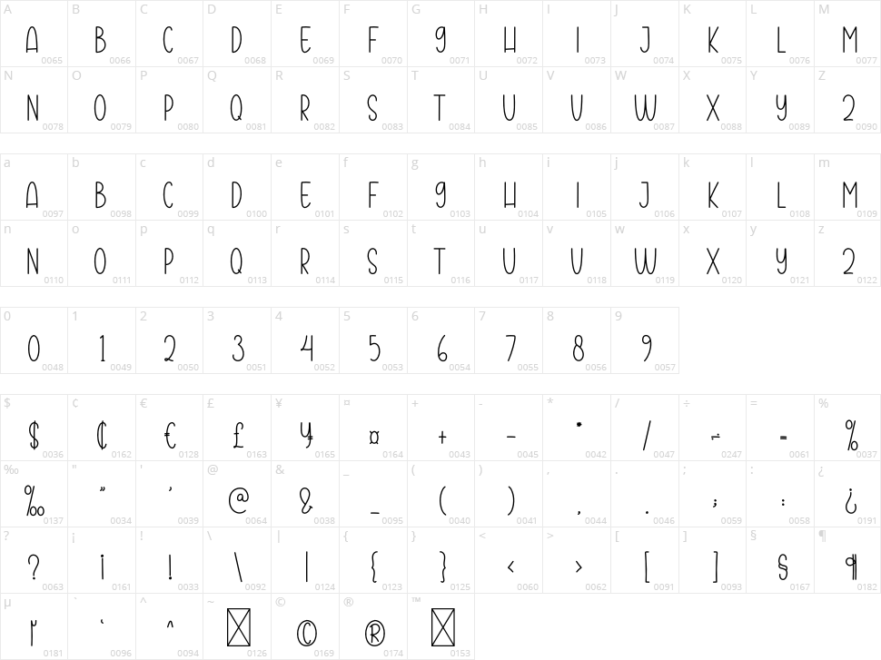 Springtime Character Map