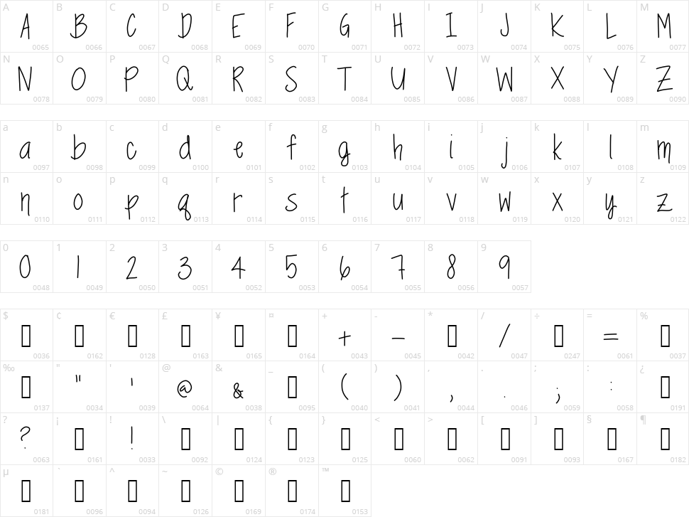 Springtime Blues Character Map