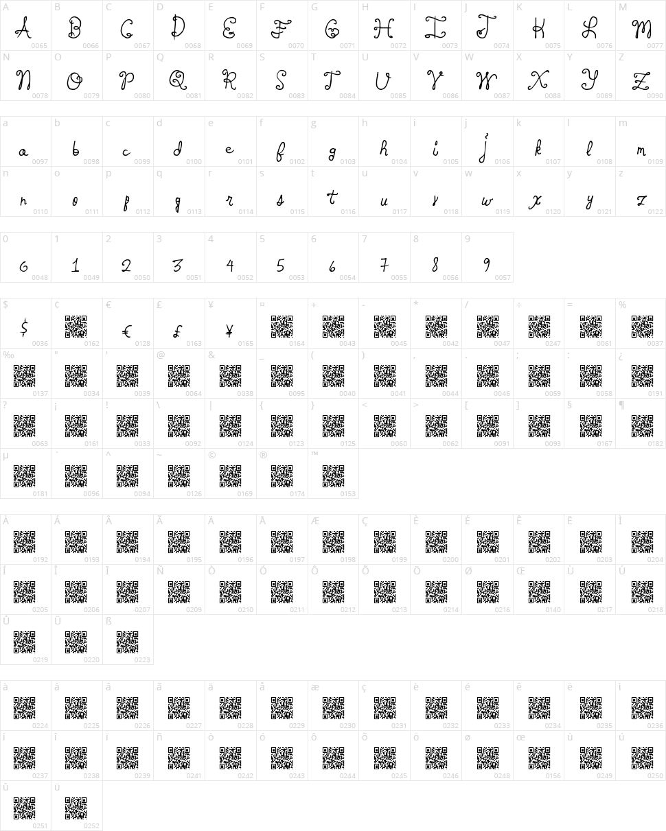 Spring Tyme Character Map