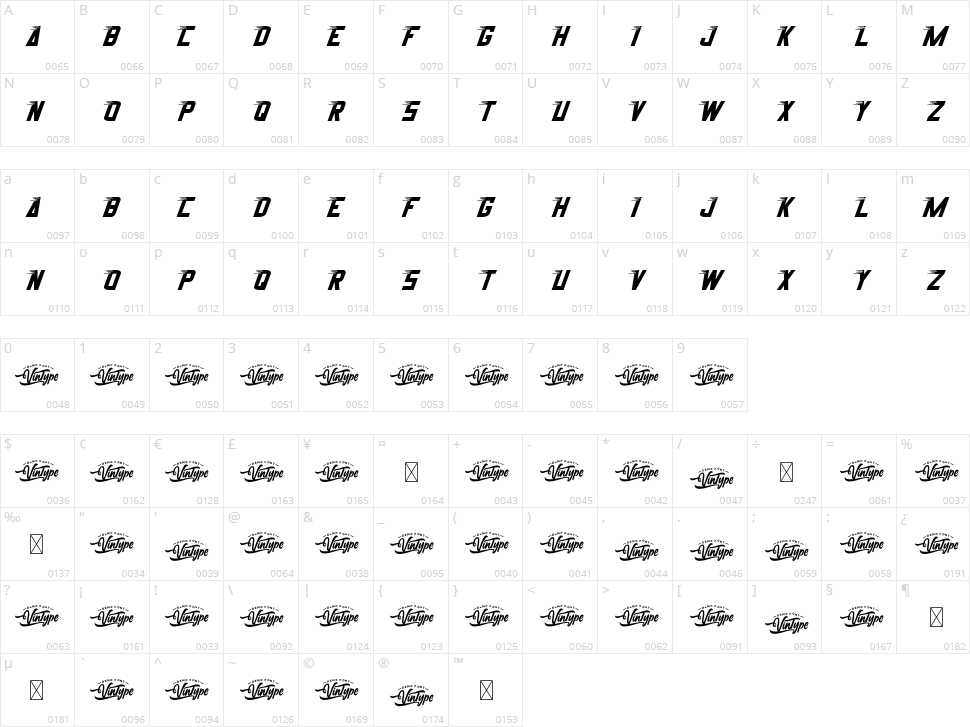 Sprint Runner Character Map