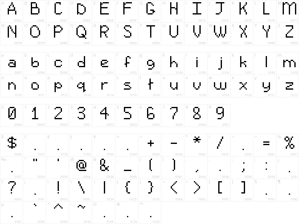 Sprite Comic Character Map