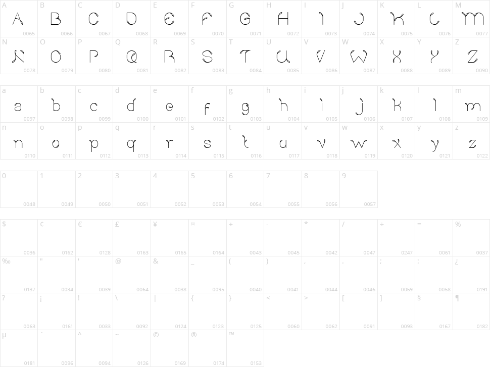 Sprout and the Bean Character Map