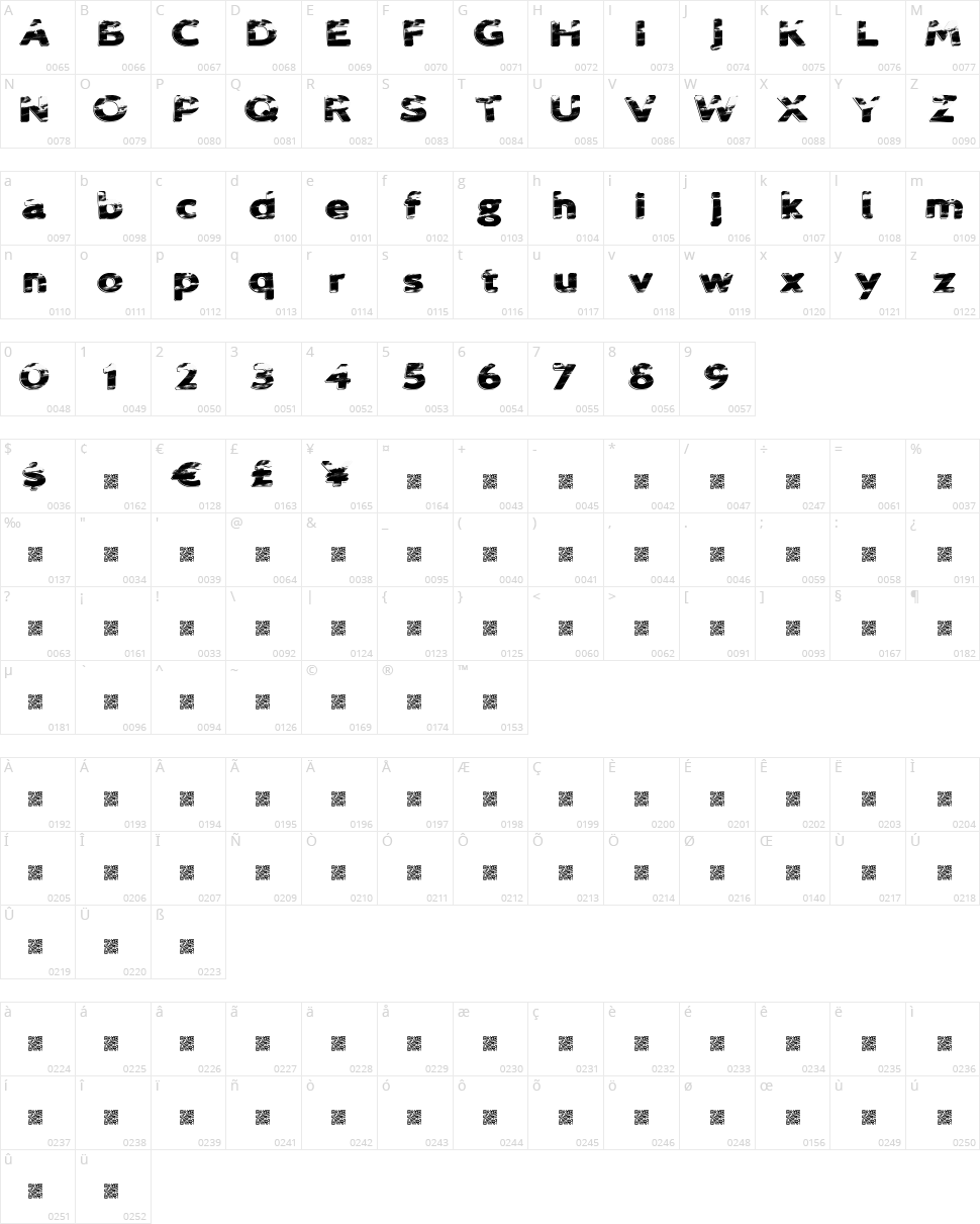 Sprung Breakers Character Map