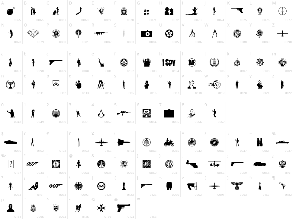 Spycon Character Map