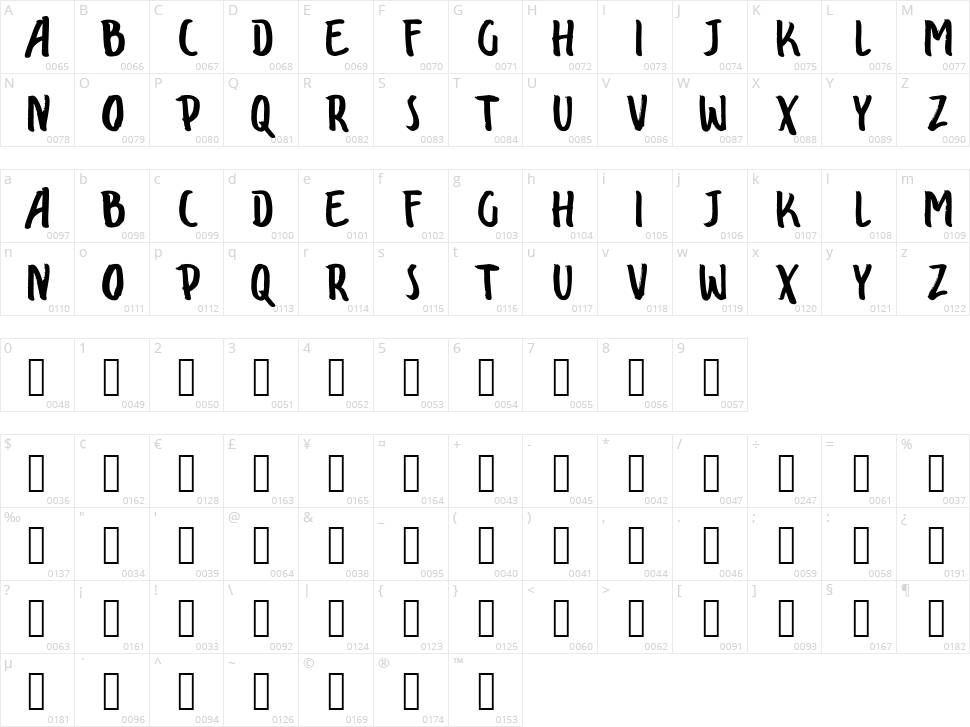 Spydol Character Map