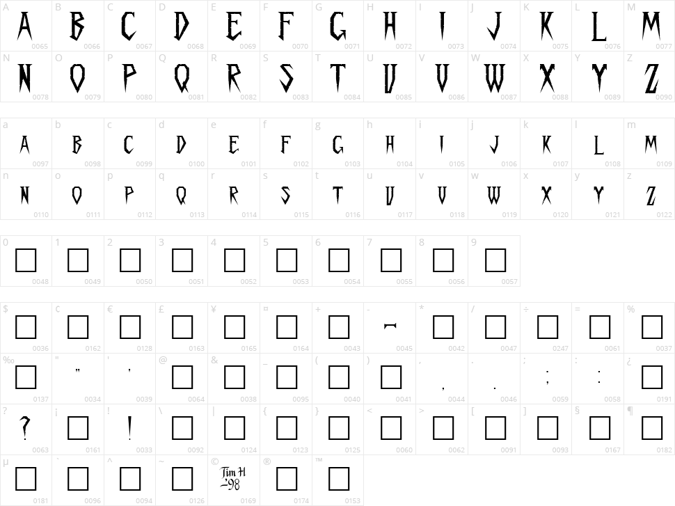 Spykker Character Map