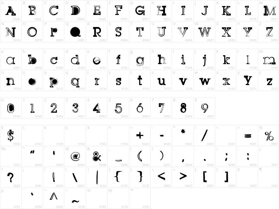 SqSerif  Character Map