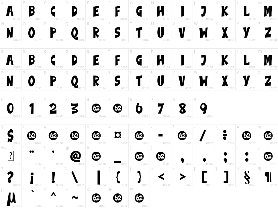 Squad 62 Character Map