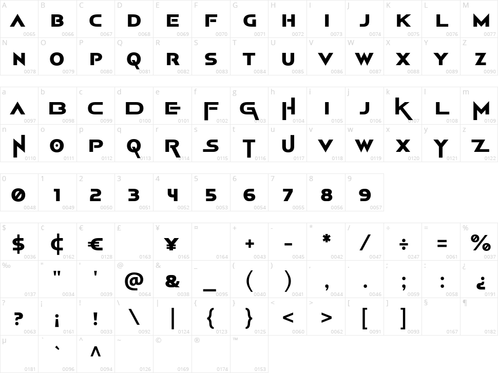 Square Game Character Map