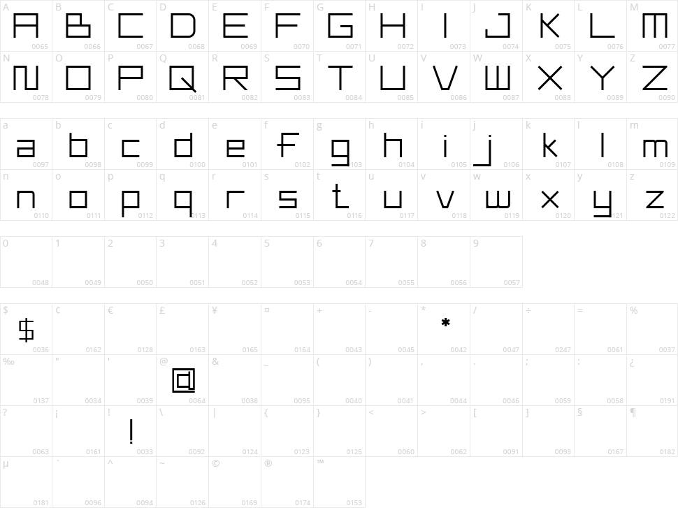 Square Space Character Map