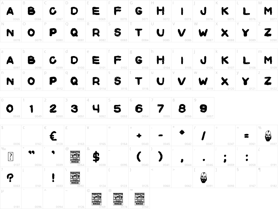 Square Thief Character Map