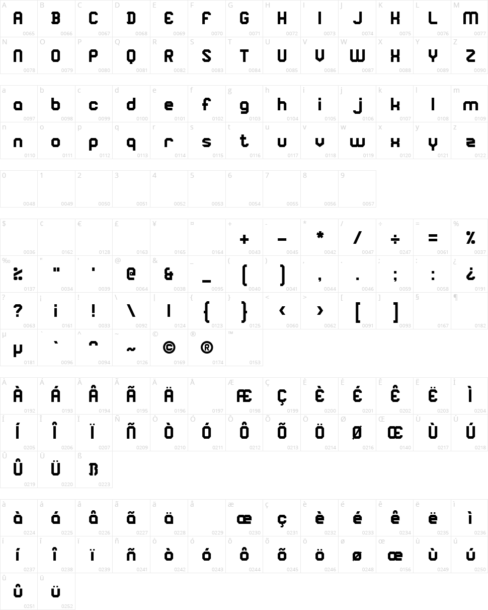 Square Block Character Map