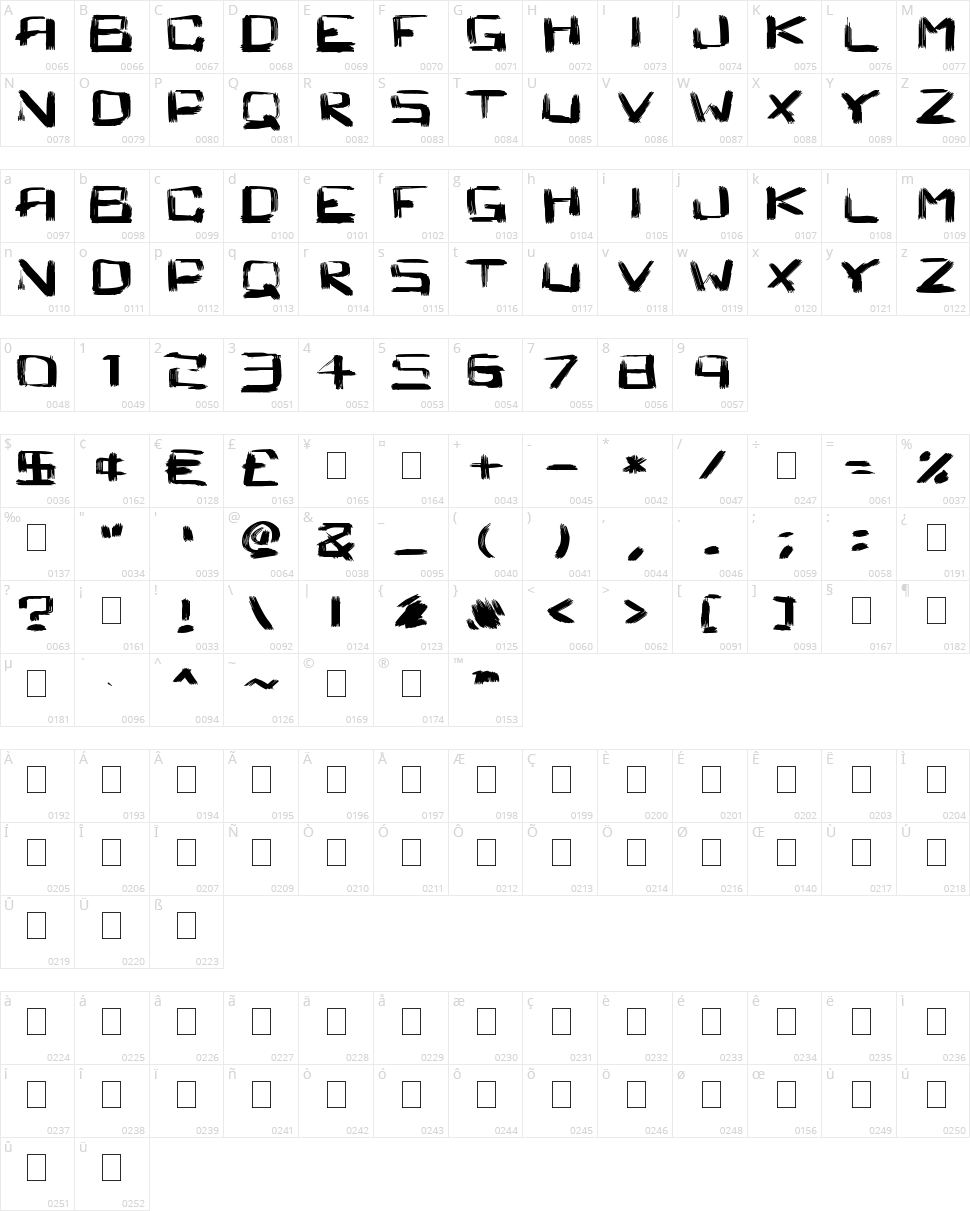 Square Brush Character Map
