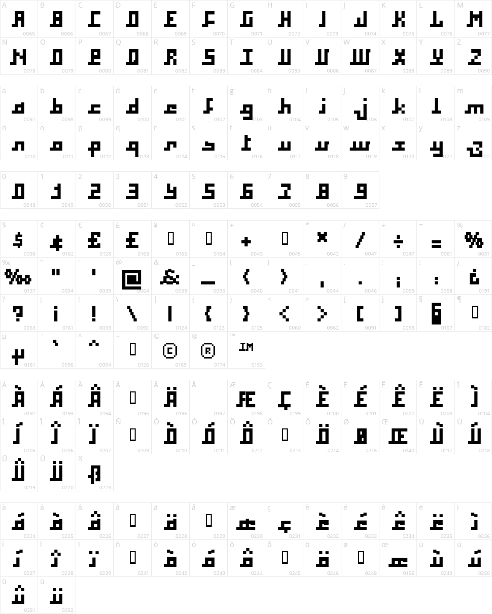 Square Character Map