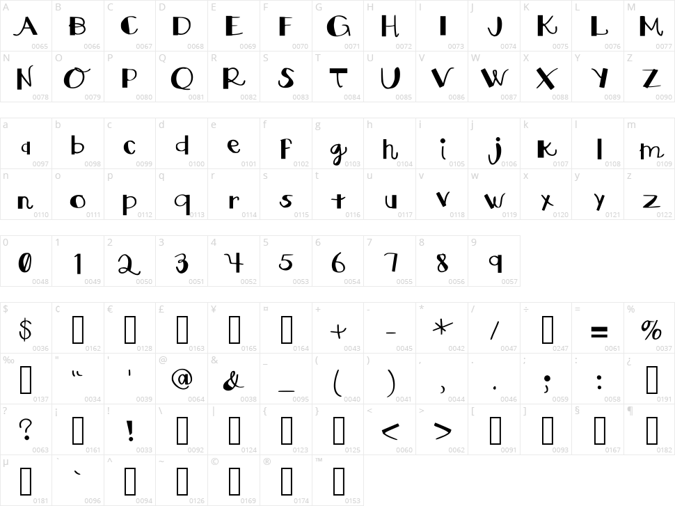 Square Curves Character Map