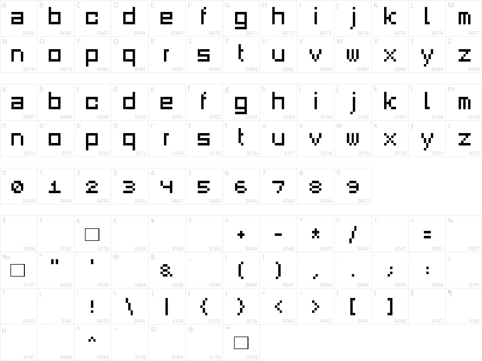 Square Dance Character Map