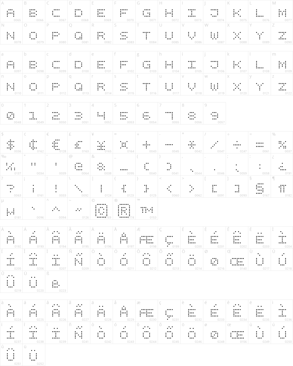 Square Dot Digital-7 Character Map