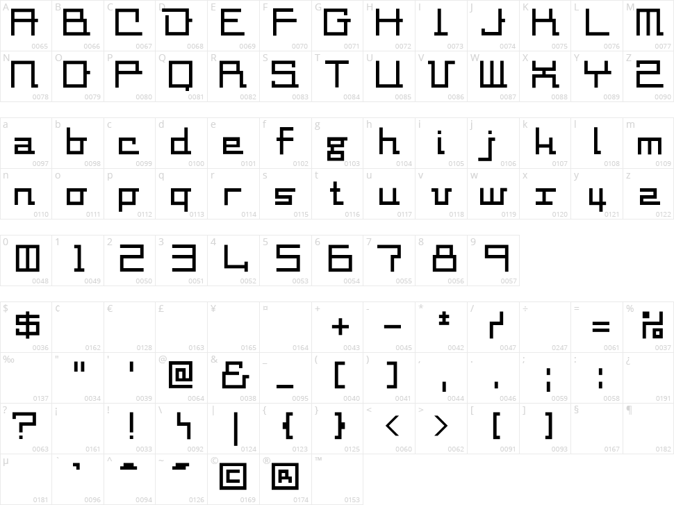 Square-Millimeter Character Map
