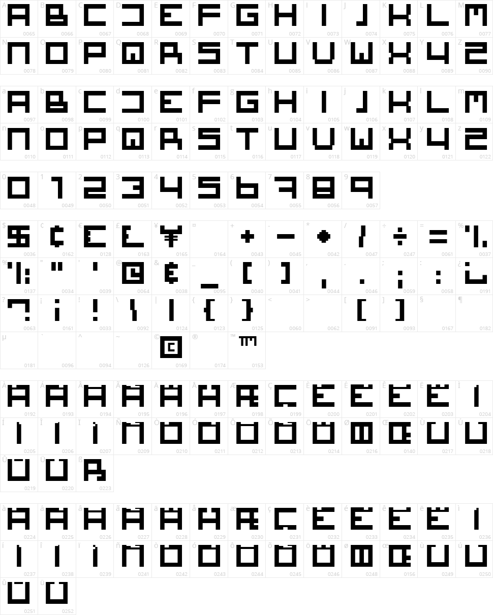 Square One Character Map