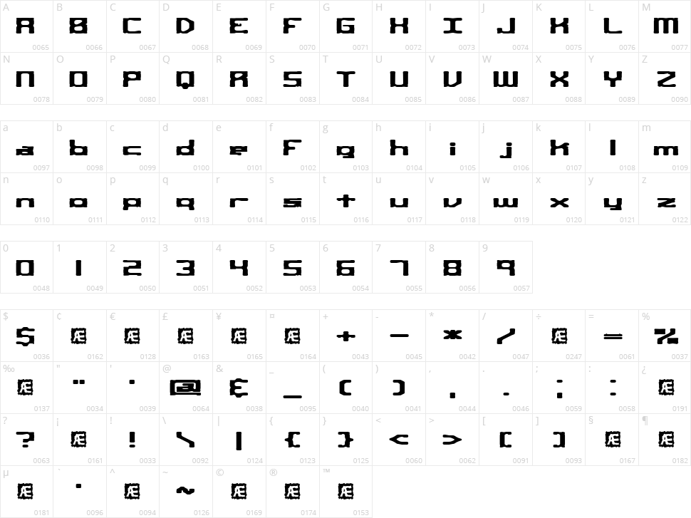 Square Route BRK Character Map