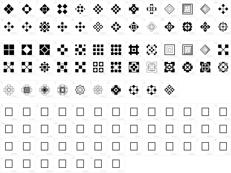 Square Things 2 Character Map