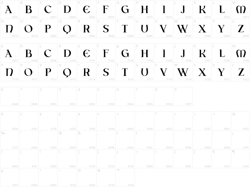 Square Character Map