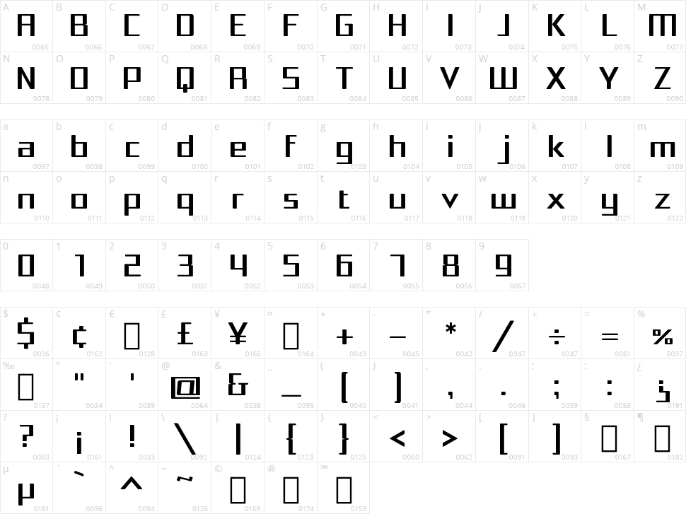 Squarea Character Map