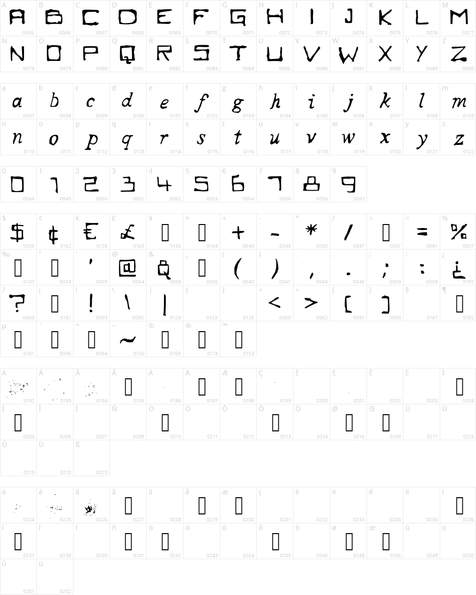 Square Baby Character Map
