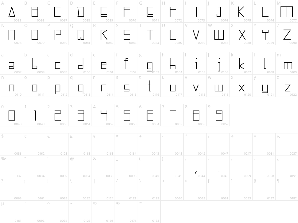 SquareBox Character Map