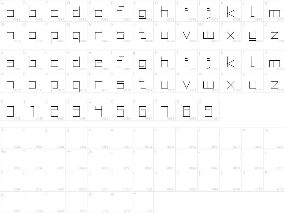 Squared Display Character Map
