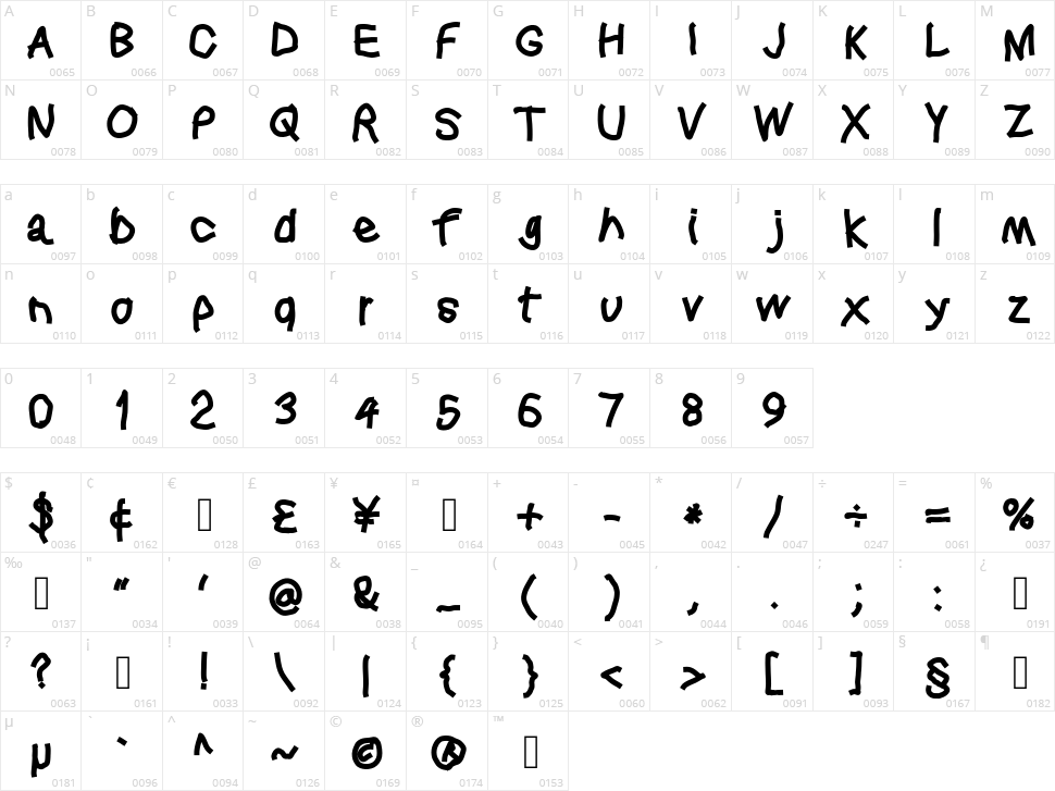 Squared Hand Character Map