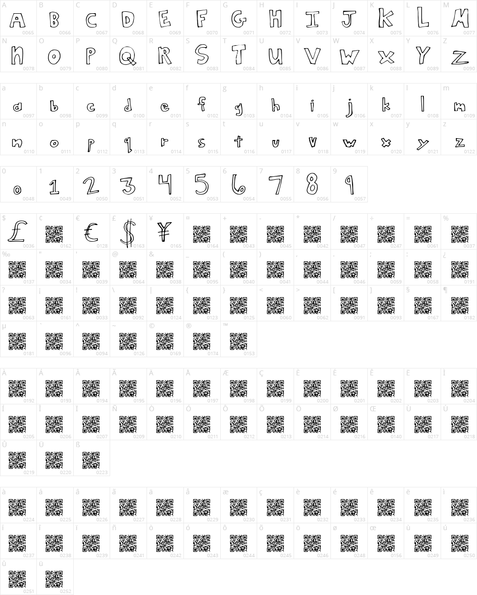 Square Deal Character Map