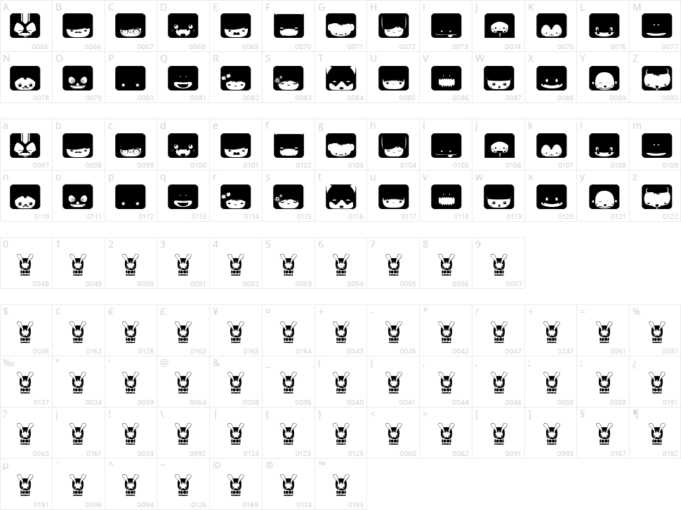SquareFace Character Map