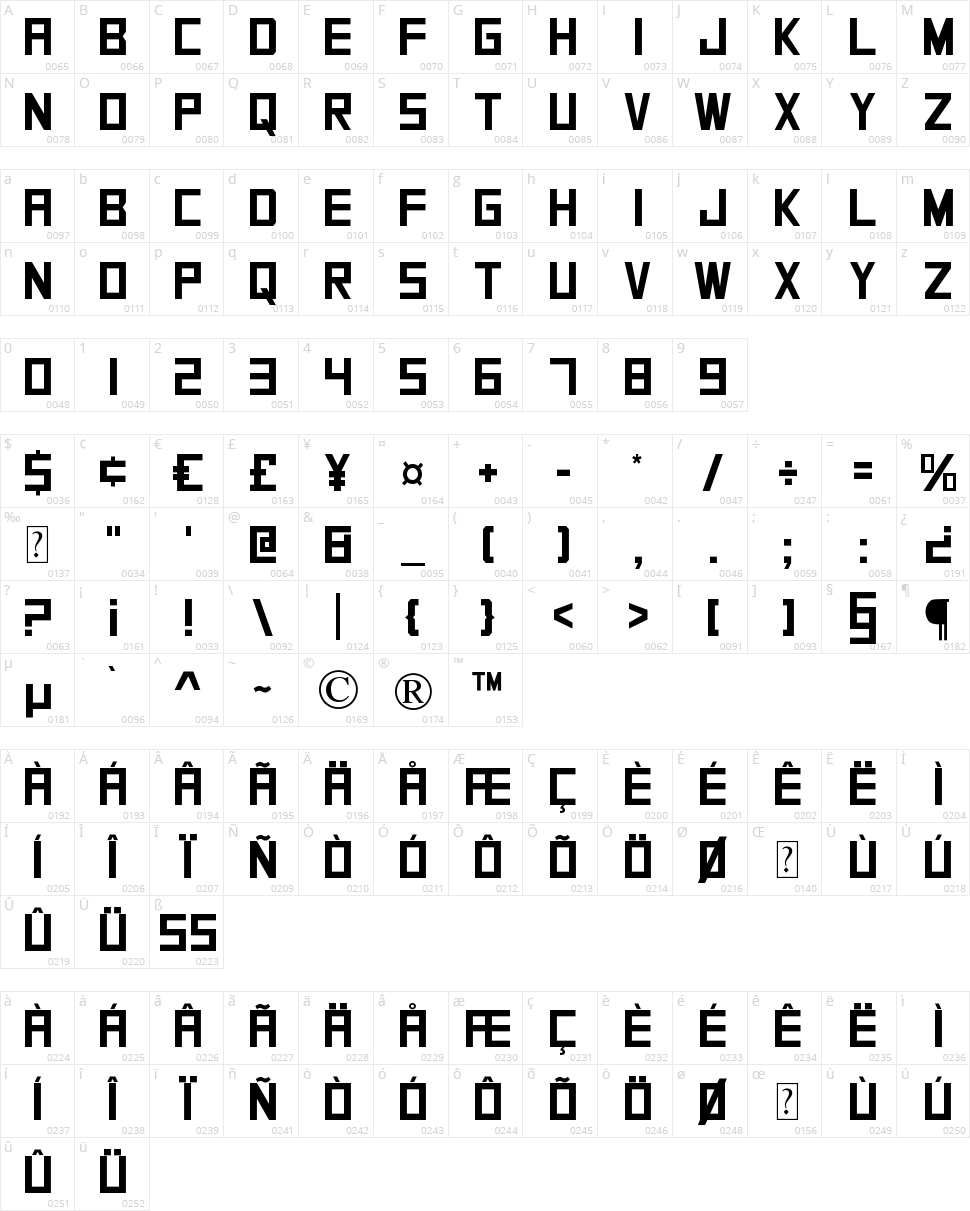 SquareFont Character Map