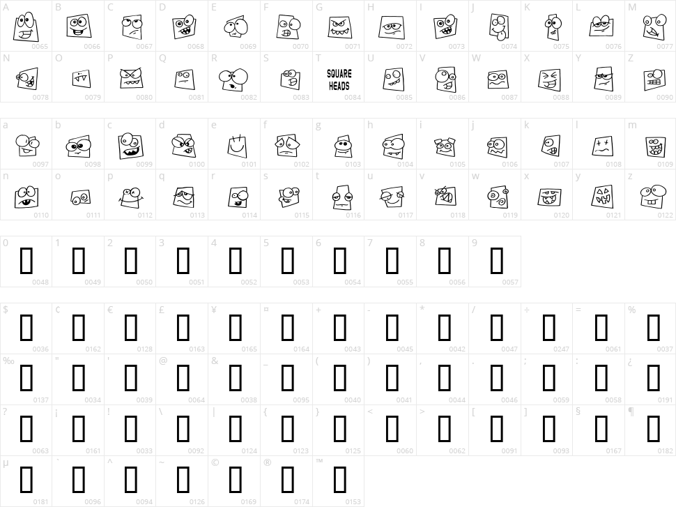 Squareheads Character Map