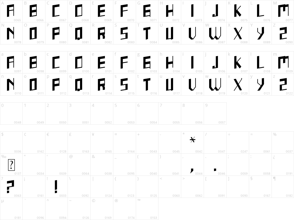Squarei Character Map