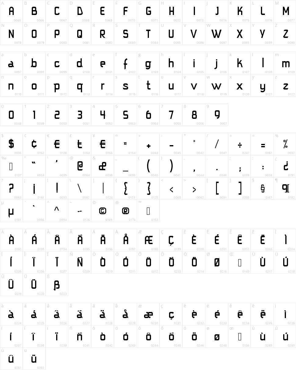 Square iMM Character Map