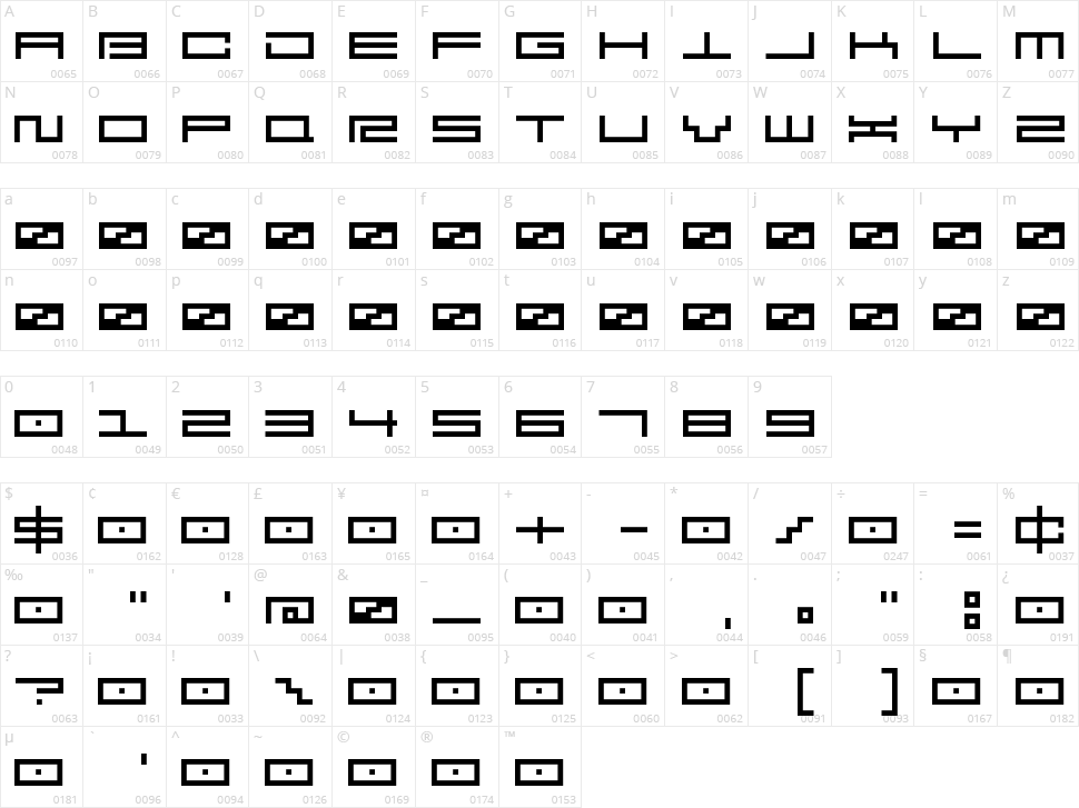 [.squarepusher.] Character Map