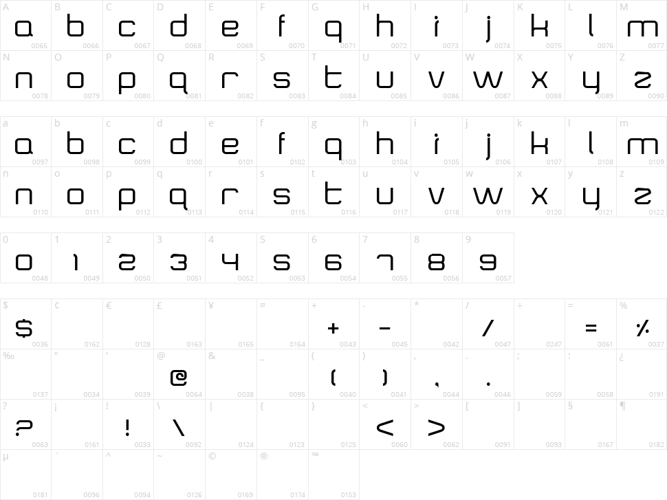 SquareType B Character Map