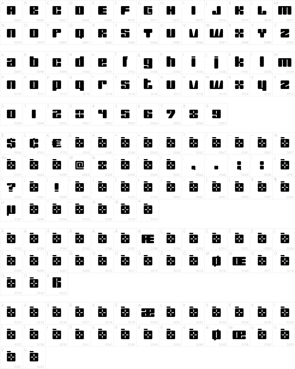 SquareWise Character Map